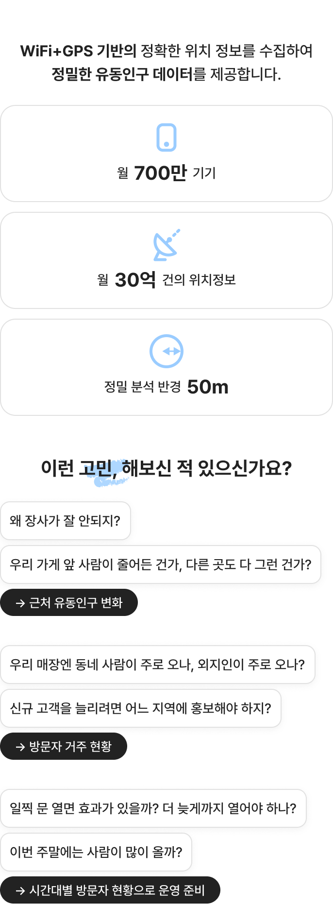 Value Proposition Mobile