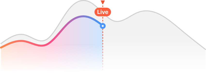실시간 혼잡도 이미지